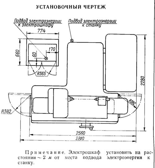 Настановне креслення резьбошлифовального верстата 5822М